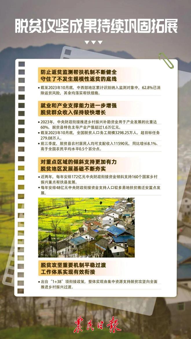 中國脫貧攻堅成果最新,中國脫貧攻堅成果矚目，輝煌成就與持續(xù)奮斗之路