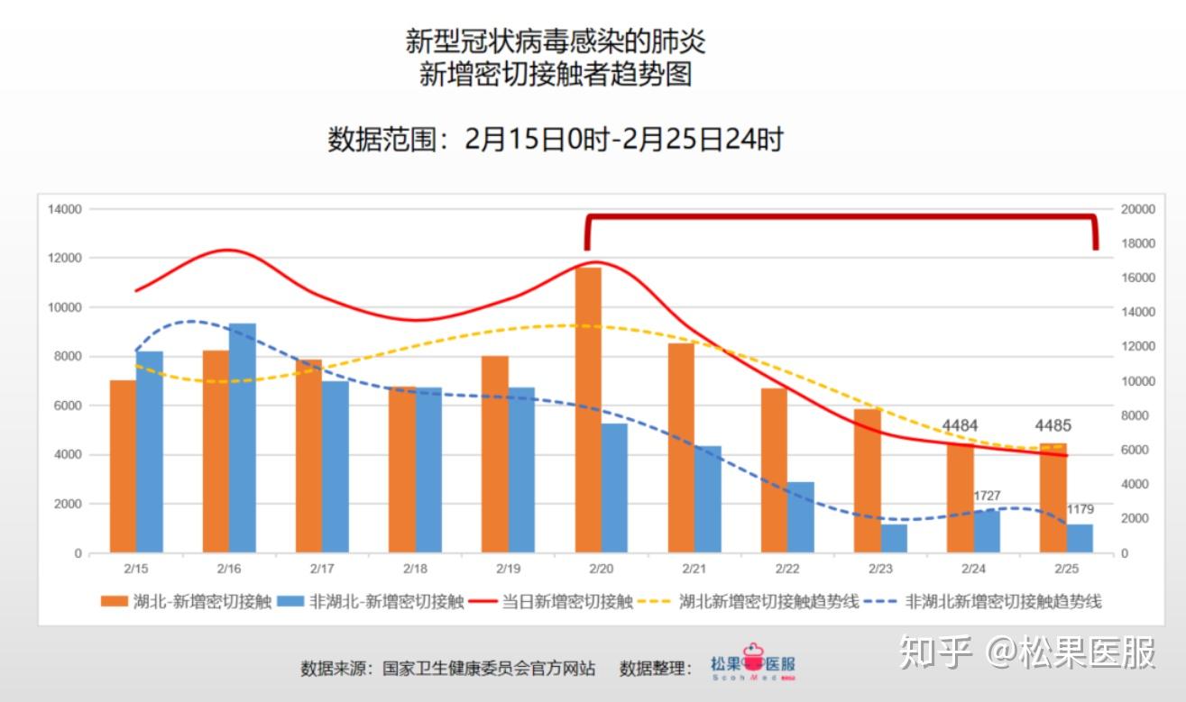 最新疫情累計(jì)數(shù)據(jù),最新疫情累計(jì)數(shù)據(jù)，時(shí)代之殤與全球記憶