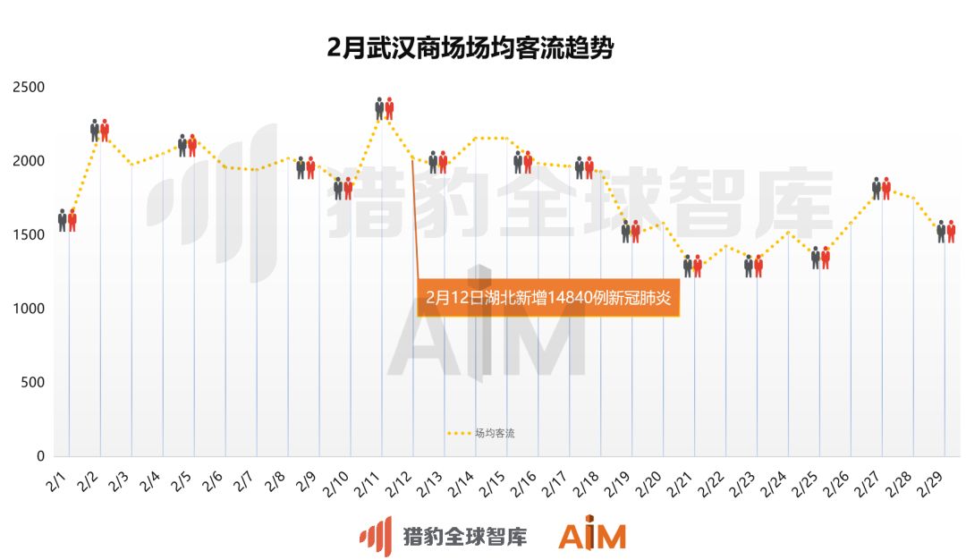 北京疫情最新數(shù)據(jù)下的時代印記與抗疫之路
