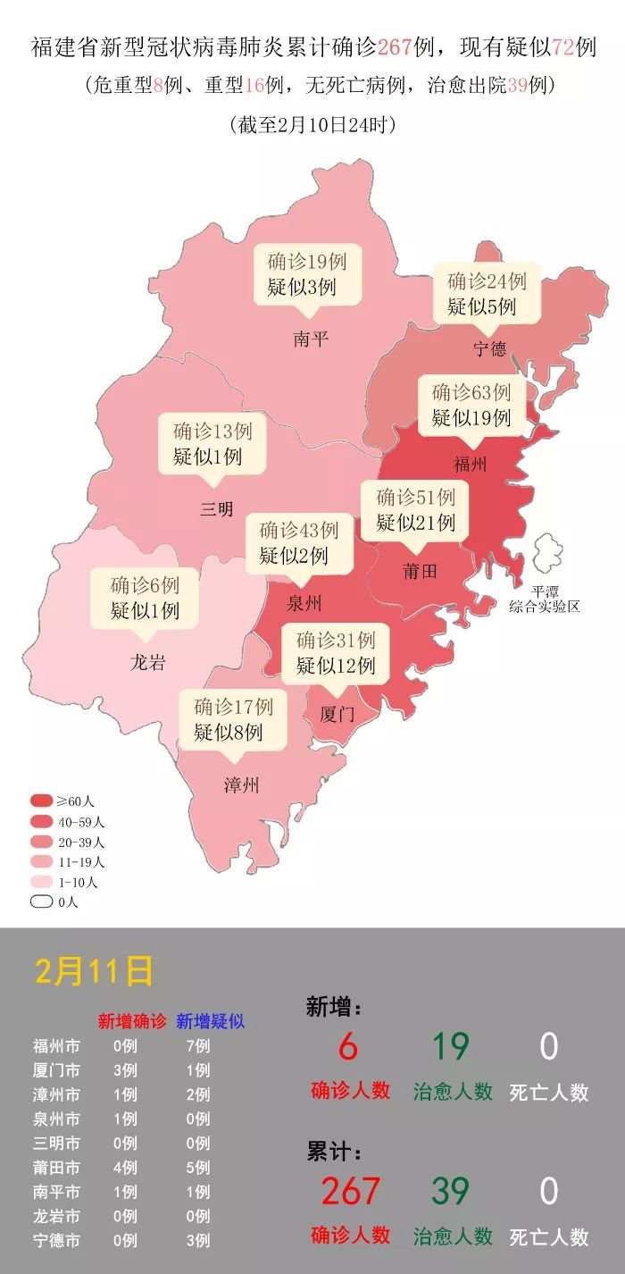 廈門疫情最新動(dòng)態(tài)，自然微笑依舊，抗疫前行不停步