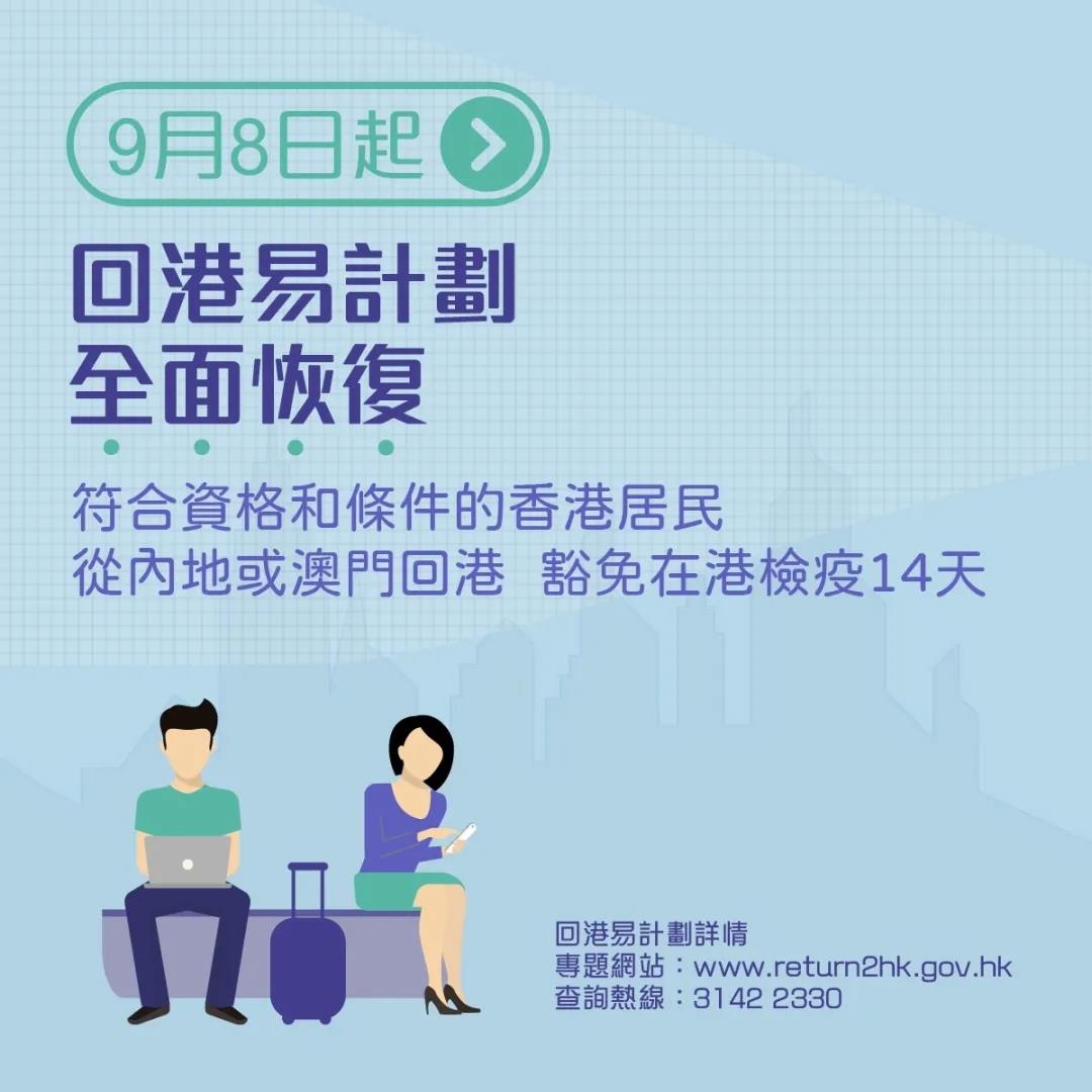 回港易最新預約時間指南，搶票秘籍速覽?