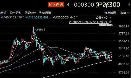 滬指最新指數(shù)今日，自然美景的心靈之旅回顧與前瞻