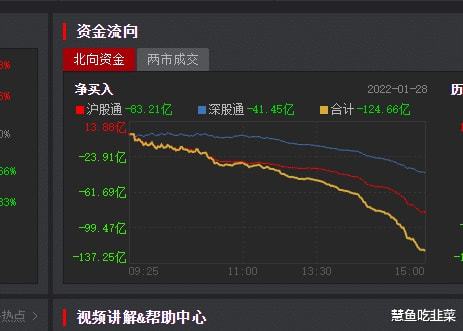 最新股票網(wǎng)，投資領(lǐng)域的全新體驗(yàn)