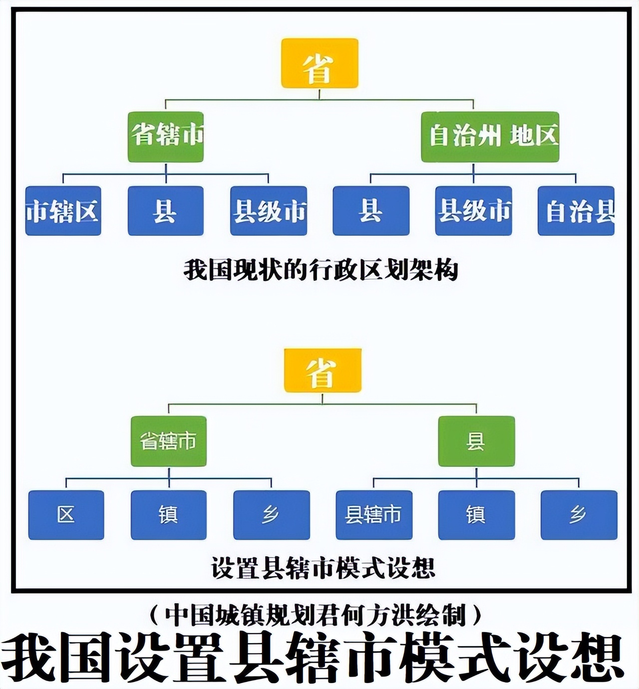 鎮(zhèn)改市，小步伐邁向大跨越——自信與成就感的彰顯