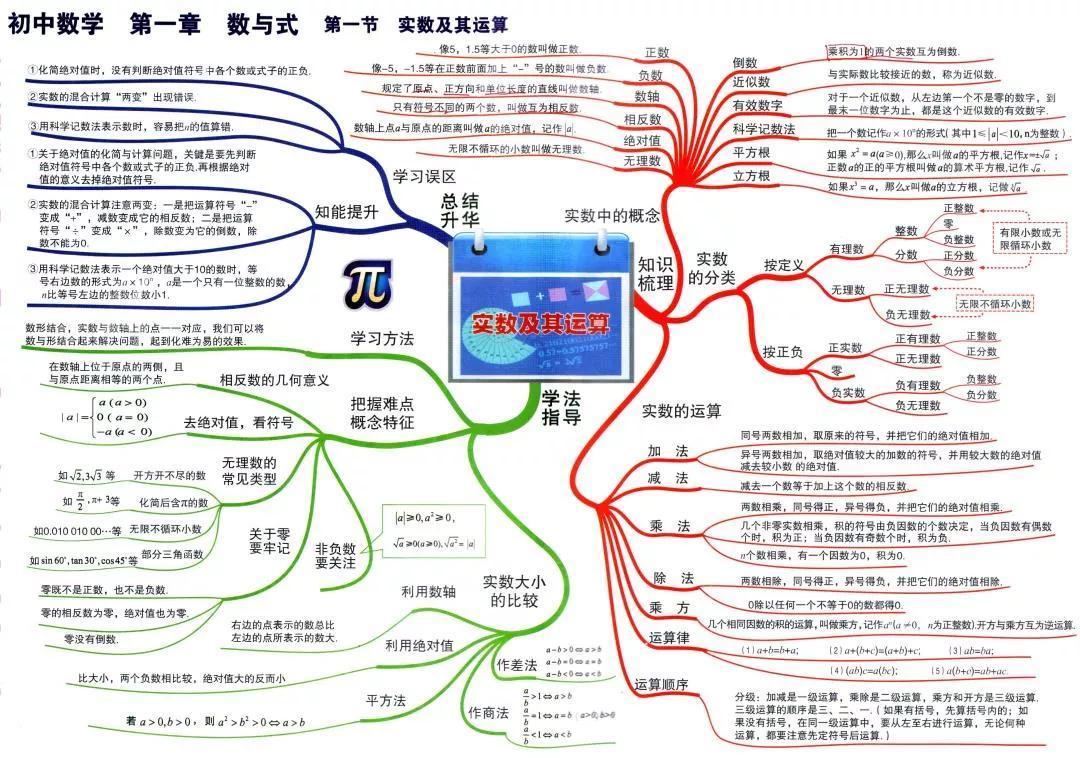 最新版初中數(shù)學(xué),最新版初中數(shù)學(xué)，解鎖數(shù)學(xué)新篇章??