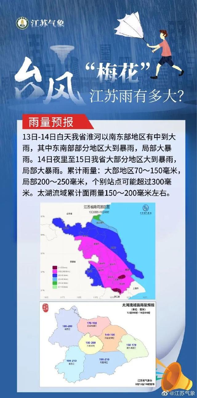 江蘇省最新臺風(fēng)動態(tài)，旅行中的自然探索與挑戰(zhàn)