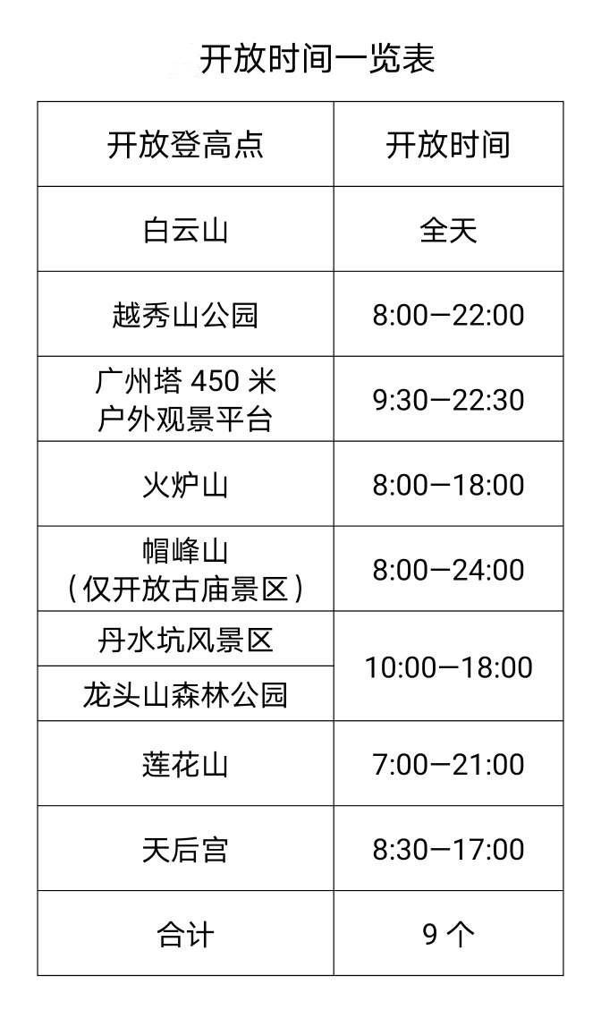 白云山美景，人間仙境的魅力展現(xiàn)！