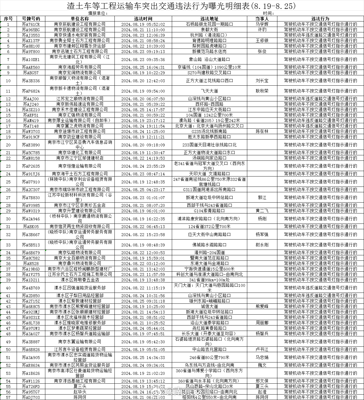 柔性石墨接地線 第263頁