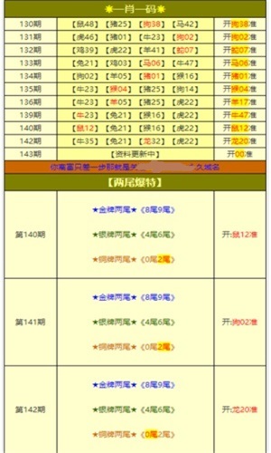 118圖庫免費資料大全,實時異文說明法_高清晰度版98.270