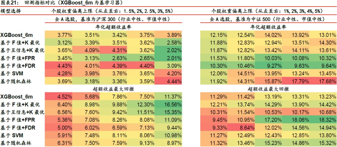 2024新澳天天彩免費資料單雙中特,互動性策略設(shè)計_豪華款13.103