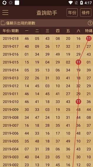 2024澳門天天六開彩記錄,統(tǒng)計材料解釋設(shè)想_參與版52.848