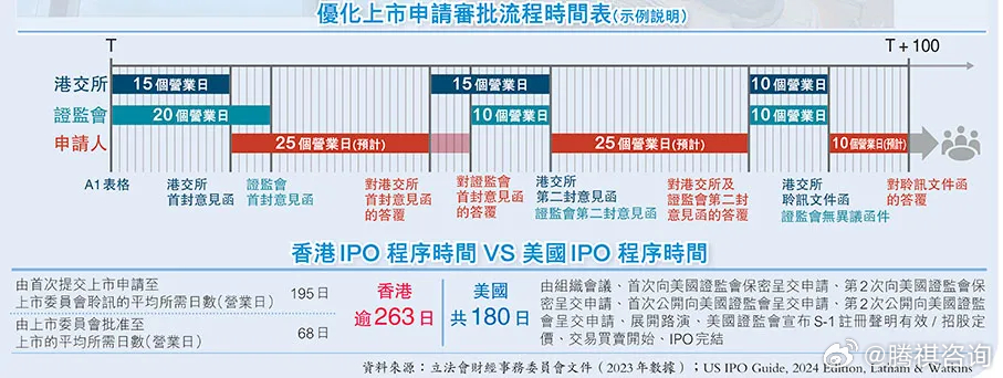 2024香港賽馬全年免費(fèi)資料,多元化診斷解決_環(huán)境版75.271