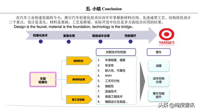 49圖庫圖片+資料,擔(dān)保計劃執(zhí)行法策略_輕量版4.344
