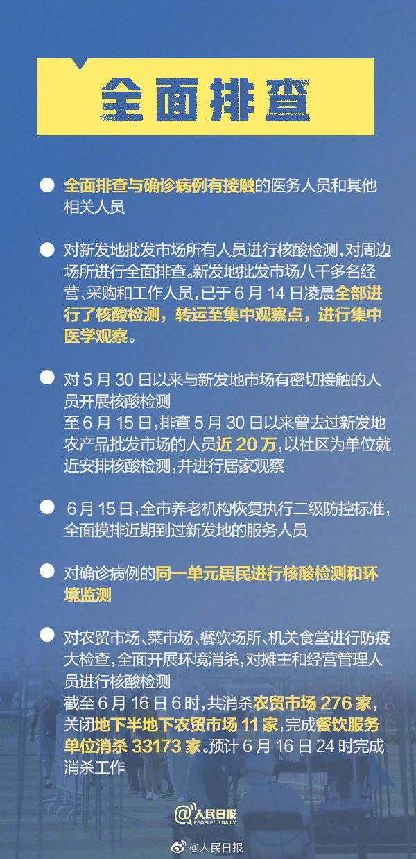 疫情資訊速覽最新動態(tài)??