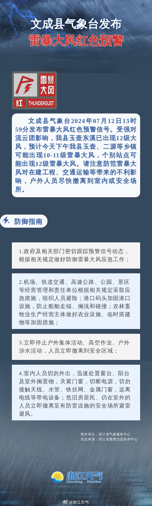 溫州臺風(fēng)預(yù)警背后的力量，變化帶來的啟示與自信成就感的彰顯