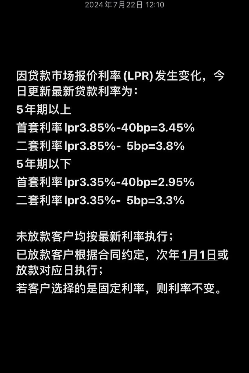 最新利率F科技產(chǎn)品介紹及利率動(dòng)態(tài)更新