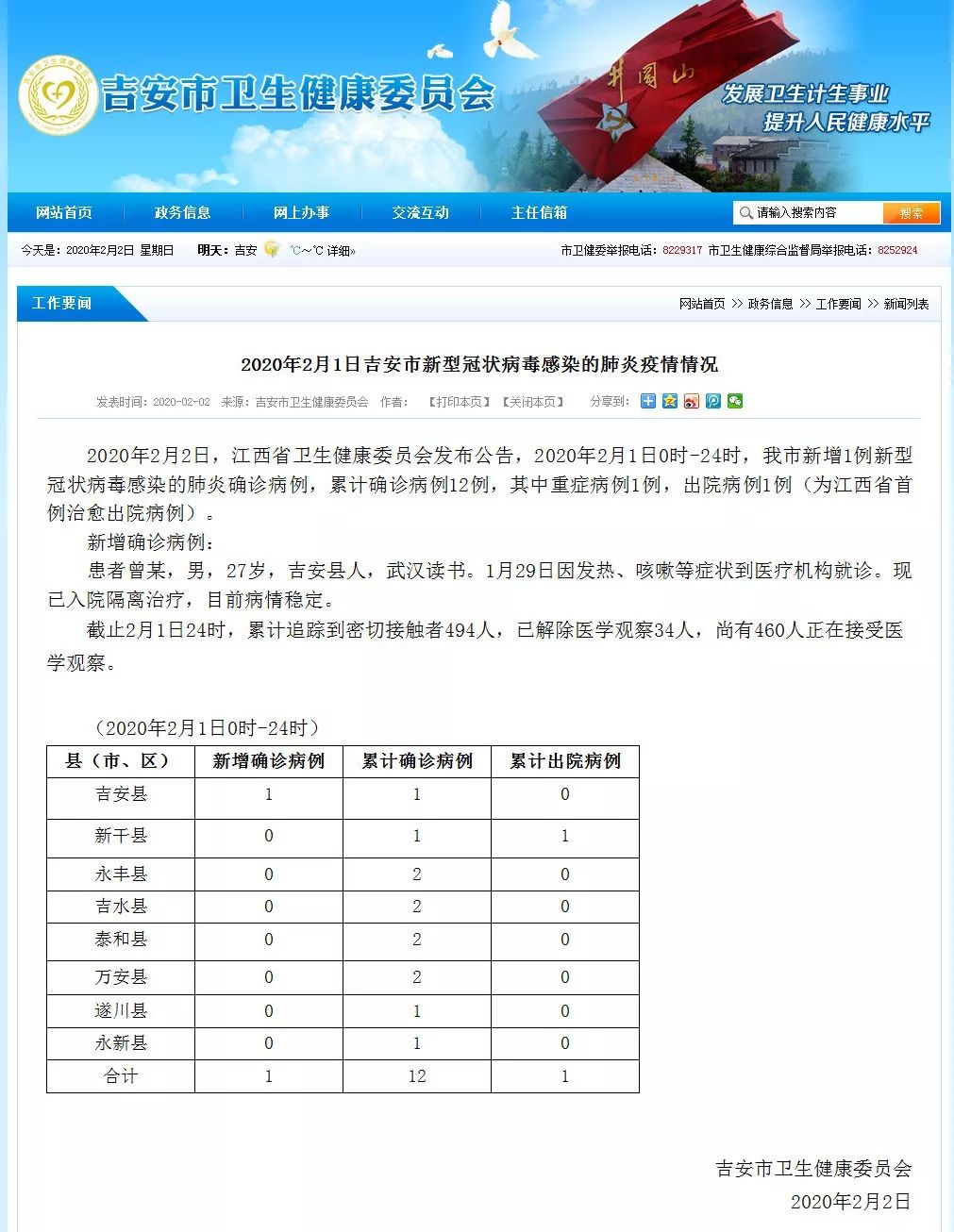 吉水最新肺炎動態(tài)及應(yīng)對技能學(xué)習(xí)指南
